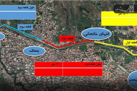 برگزاری فراخوان انتخاب پیمانکار و مراحل عقد قرارداد محور ژ ۵ رشت