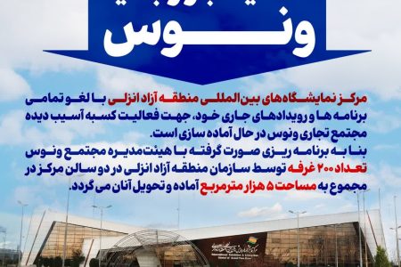 آغاز به کار بازار جدید ونوس در مرکز نمایشگاه های بین المللی منطقه آزاد انزلی