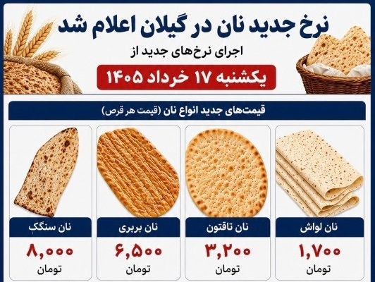افزایش قیمت نان در گیلان